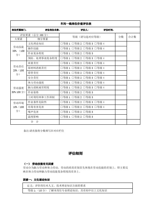 车间一线岗位评估表及细则