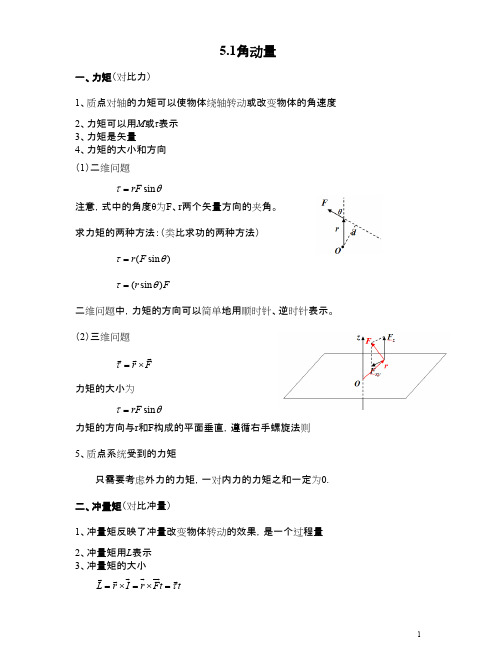 高中物理竞赛讲义教程全集-5.1角动量