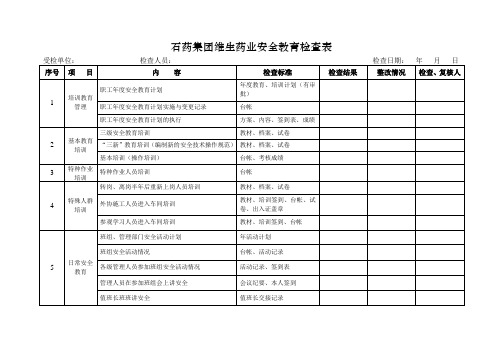 安全培训教育检查表