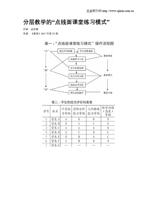 分层教学的“点线面课堂练习模式”