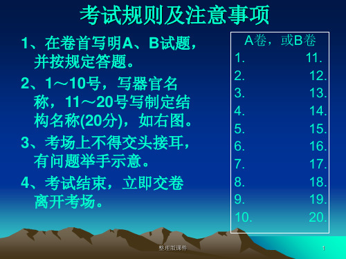 组织学与胚胎学切片考试ppt课件