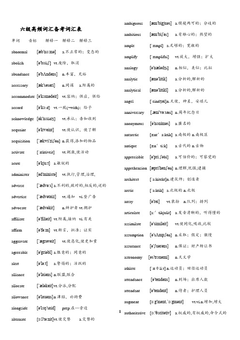 2014年英语六级高频核心词汇表