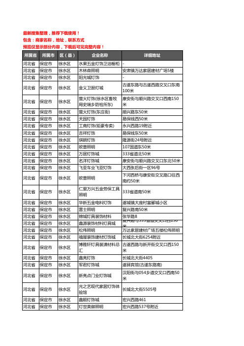 新版河北省保定市徐水区灯饰企业公司商家户名录单联系方式地址大全67家