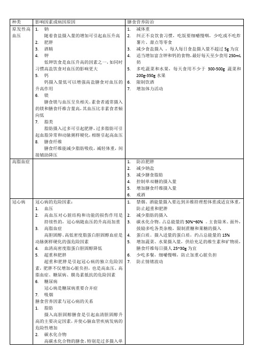 膳食营养与慢性营养疾病表格汇总