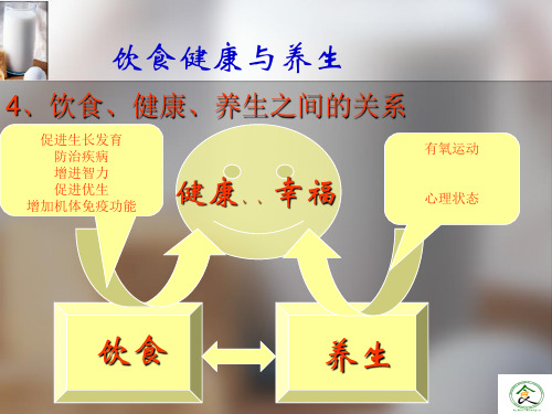 饮食与健康养生之间的关系