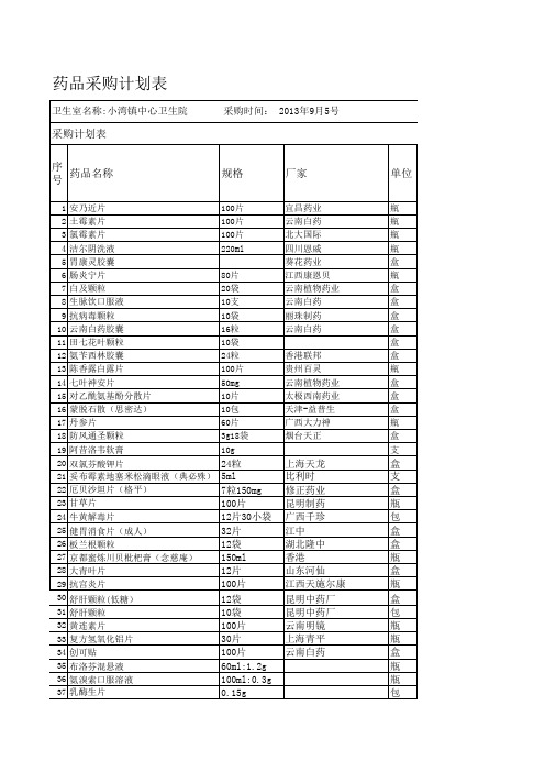 药品计划表