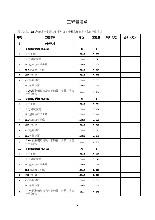 1杜楼镇工程量清单(20150205整个项目为1个标段)