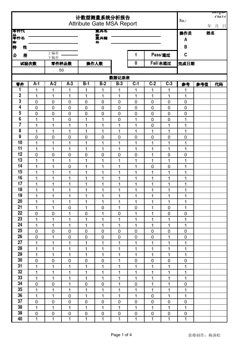 稳定性、偏倚、线性、计数 Rev4th