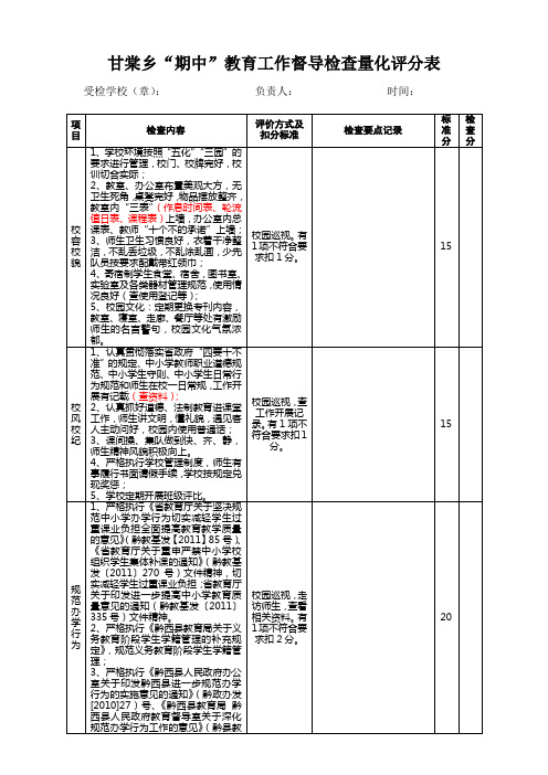 甘棠乡期中教育督导检查评分表