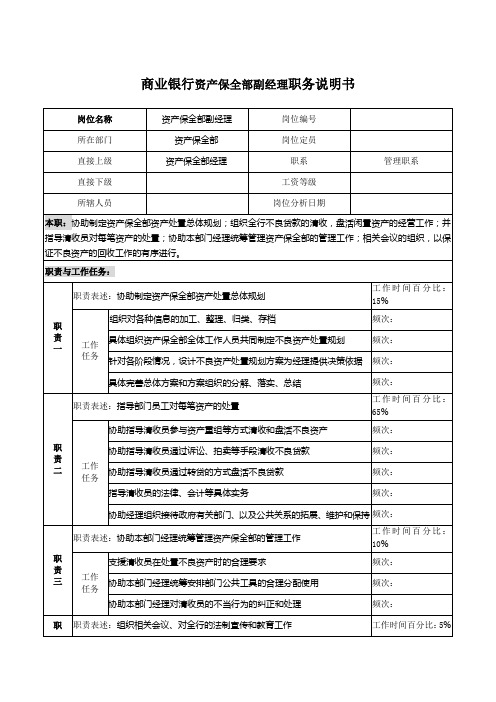 商业银行资产保全部副经理职务说明书