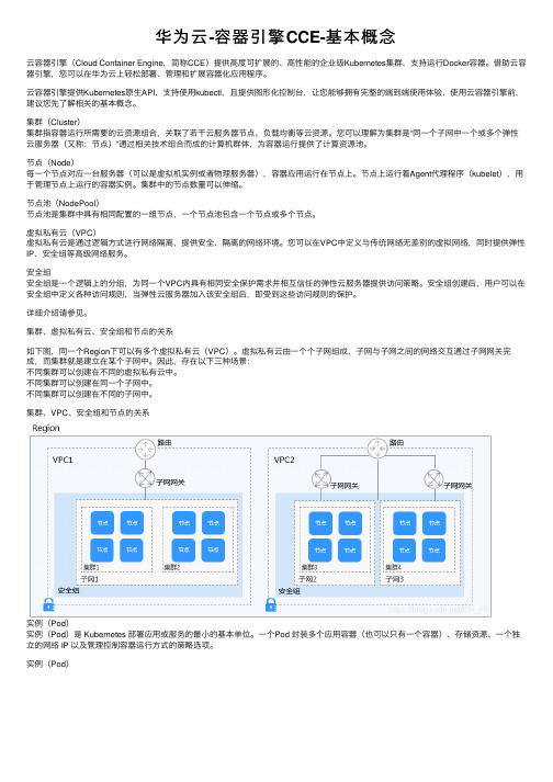 华为云-容器引擎CCE-基本概念
