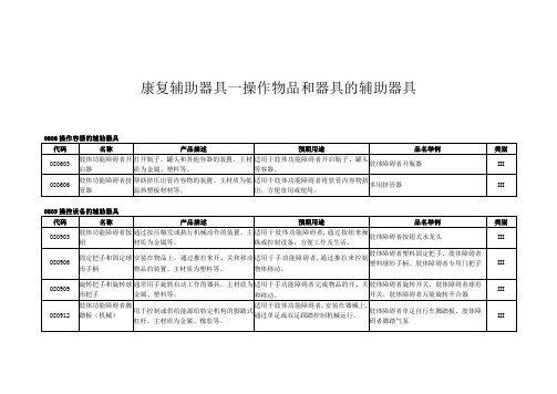 康复辅助器具—操作物品和器具的辅助器具