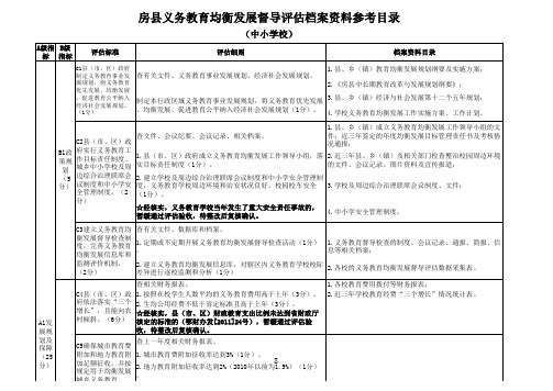 均衡教育档案资料细则