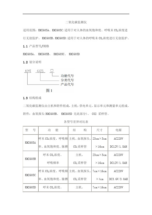 二氧化碳监测仪产品技术要求北京金嘉信