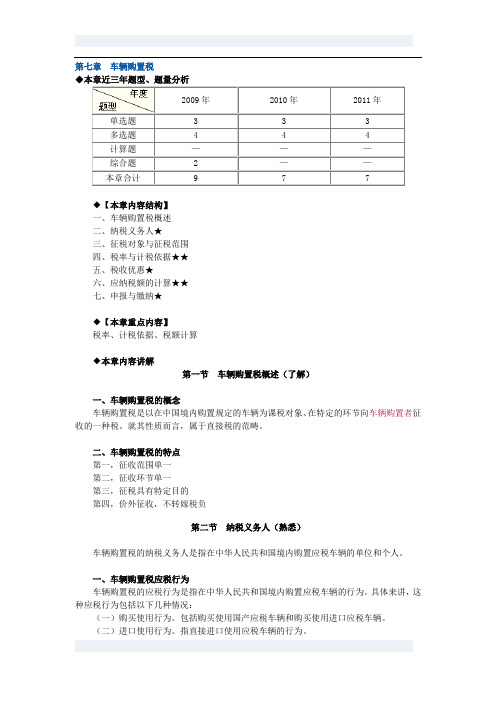 税法讲义资料7