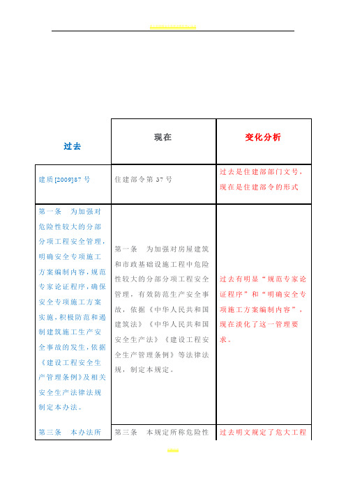 危大工程新旧对比