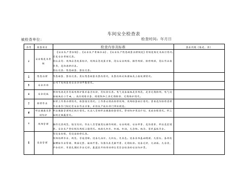 车间安全检查表