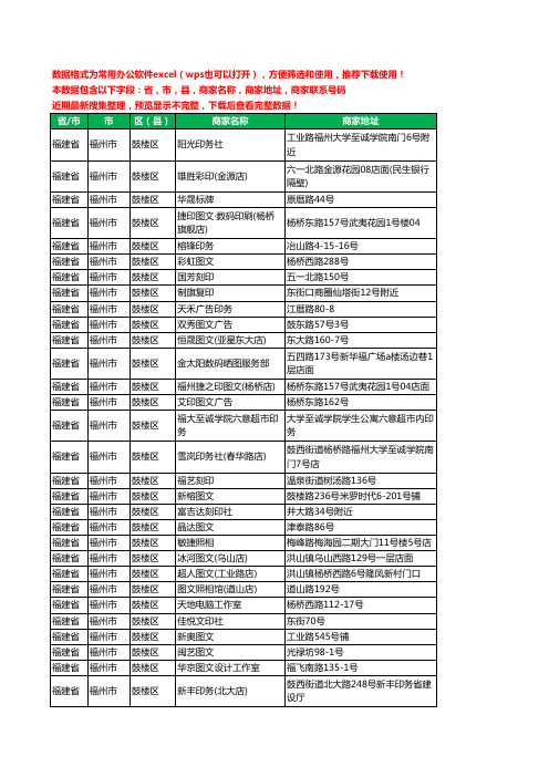 2020新版福建省福州市鼓楼区打印工商企业公司商家名录名单联系电话号码地址大全127家