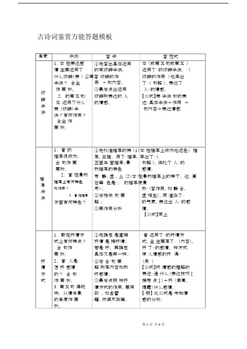 古诗词鉴赏万能答题实用模板.docx