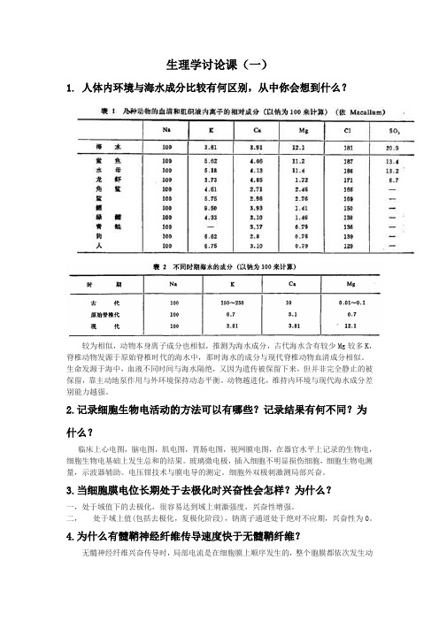 生理学讨论课1最终版