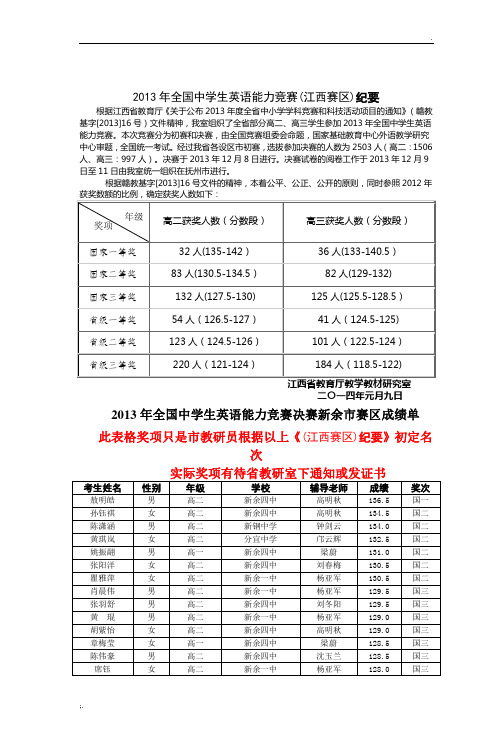 2013年全国中学生英语能力竞赛(江西赛区)纪