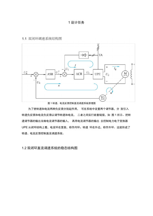 PWM脉宽直流调速系统设计及matlab仿真验证