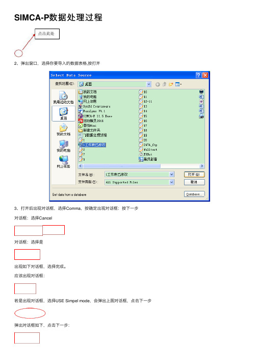 SIMCA-P数据处理过程