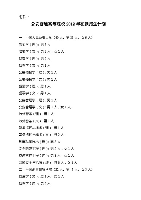 公安普通高等院校2012年在赣招生计划