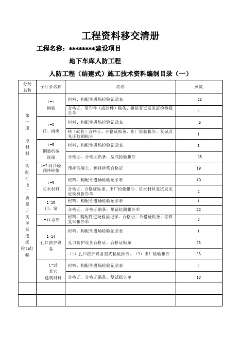 人防资料移交清册