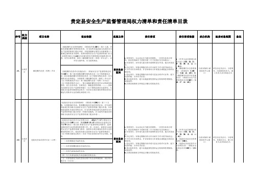 贵定县安全生产监督管理局权力清单和责任清单表