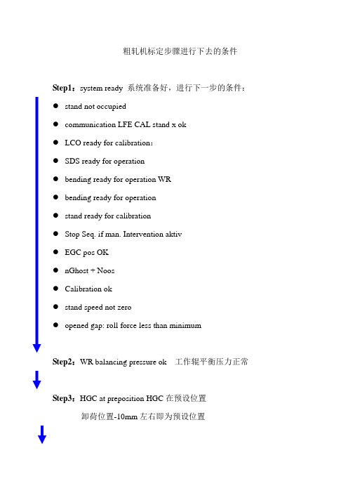 中厚板粗轧机标定步骤分解