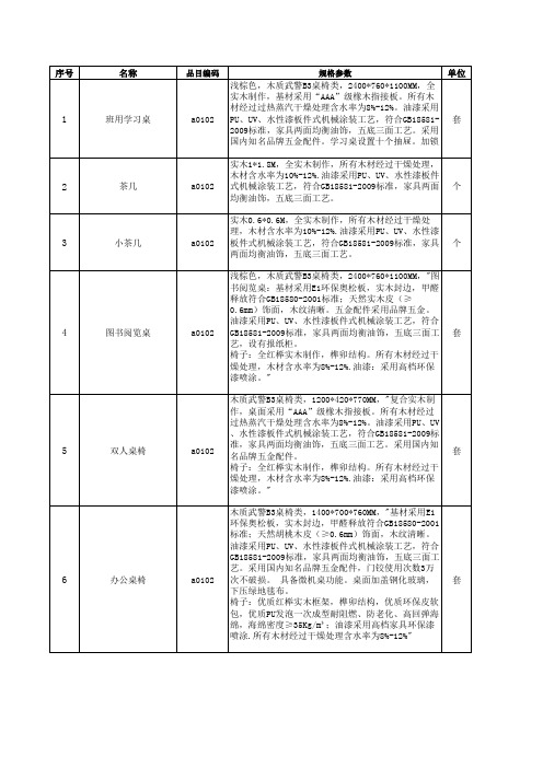 桌类说明书