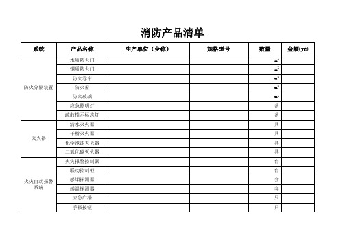 消防产品清单