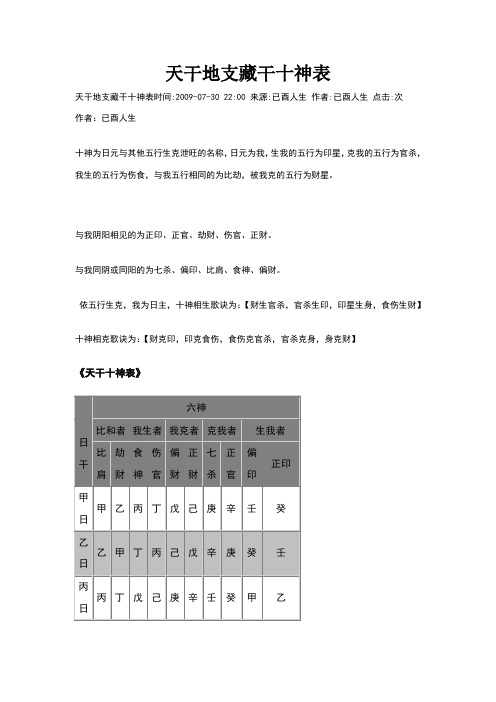 天干地支藏干十神表