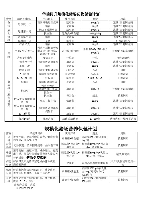 规模猪场保健方案新1