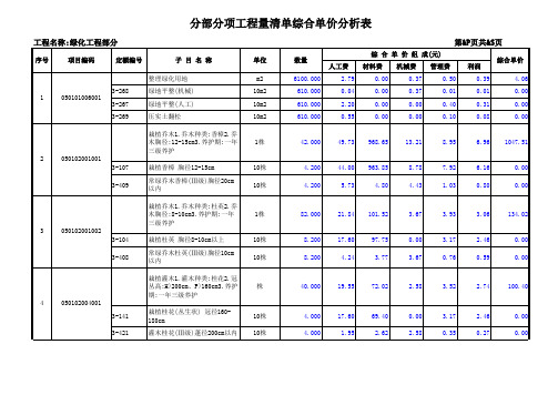 绿化工程预算表