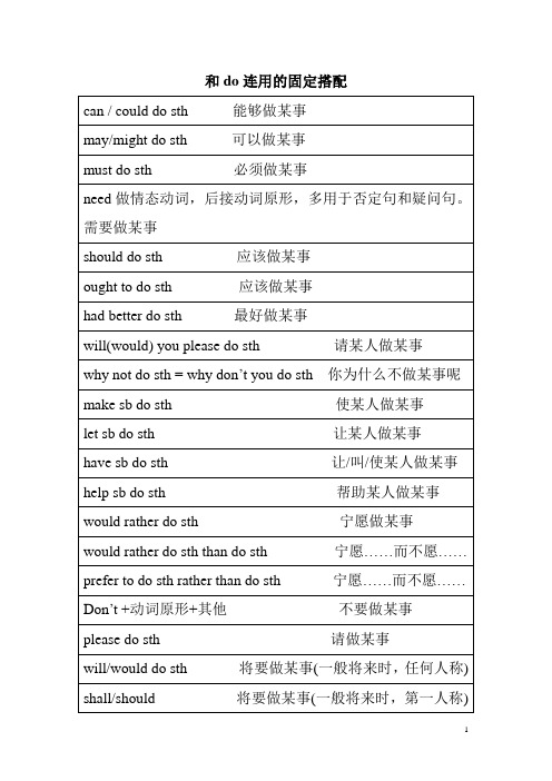 和do连用的固定搭配2