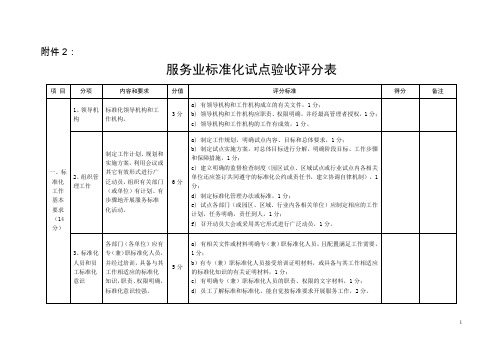 服务标准化试点评估计分表