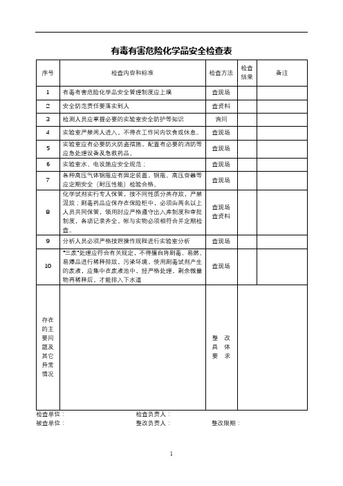 有毒有害危险化学品安全检查表【模板】