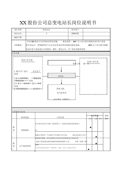 XX股份公司总变电站长岗位说明书