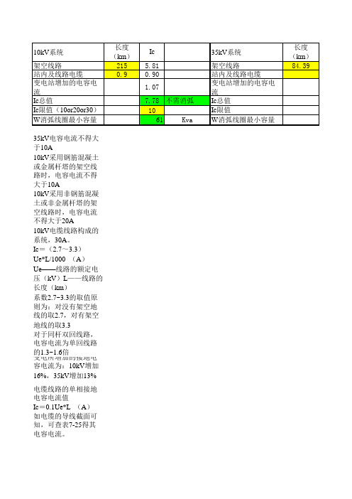 10kV、35kV系统消弧线圈容量计算