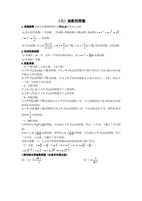 高三数学知识点总结8：函数的图像和周期性