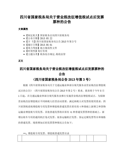 四川省国家税务局关于营业税改征增值税试点后发票票种的公告