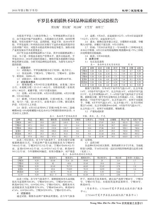 平罗县水稻插秧不同品种品质研究试验报告