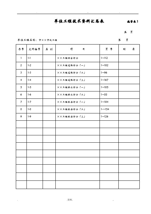 市政资料填写范本