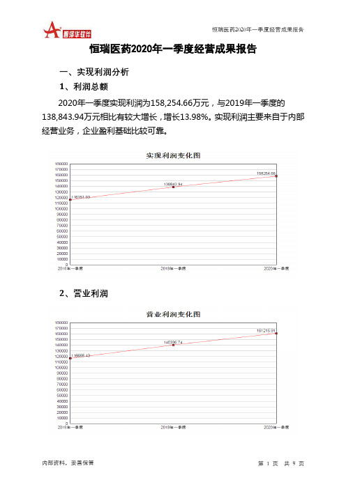 恒瑞医药2020年一季度经营成果报告