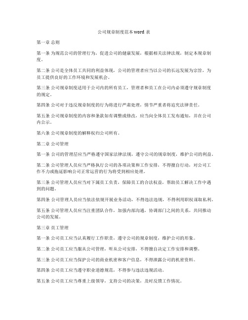 公司规章制度范本word表