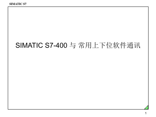 S7-300和上位机的通讯的设置