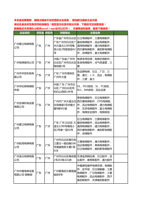 新版广东省广州迅达电梯配件工商企业公司商家名录名单联系方式大全10家