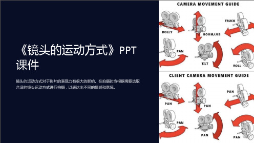 《镜头的运动方式》课件